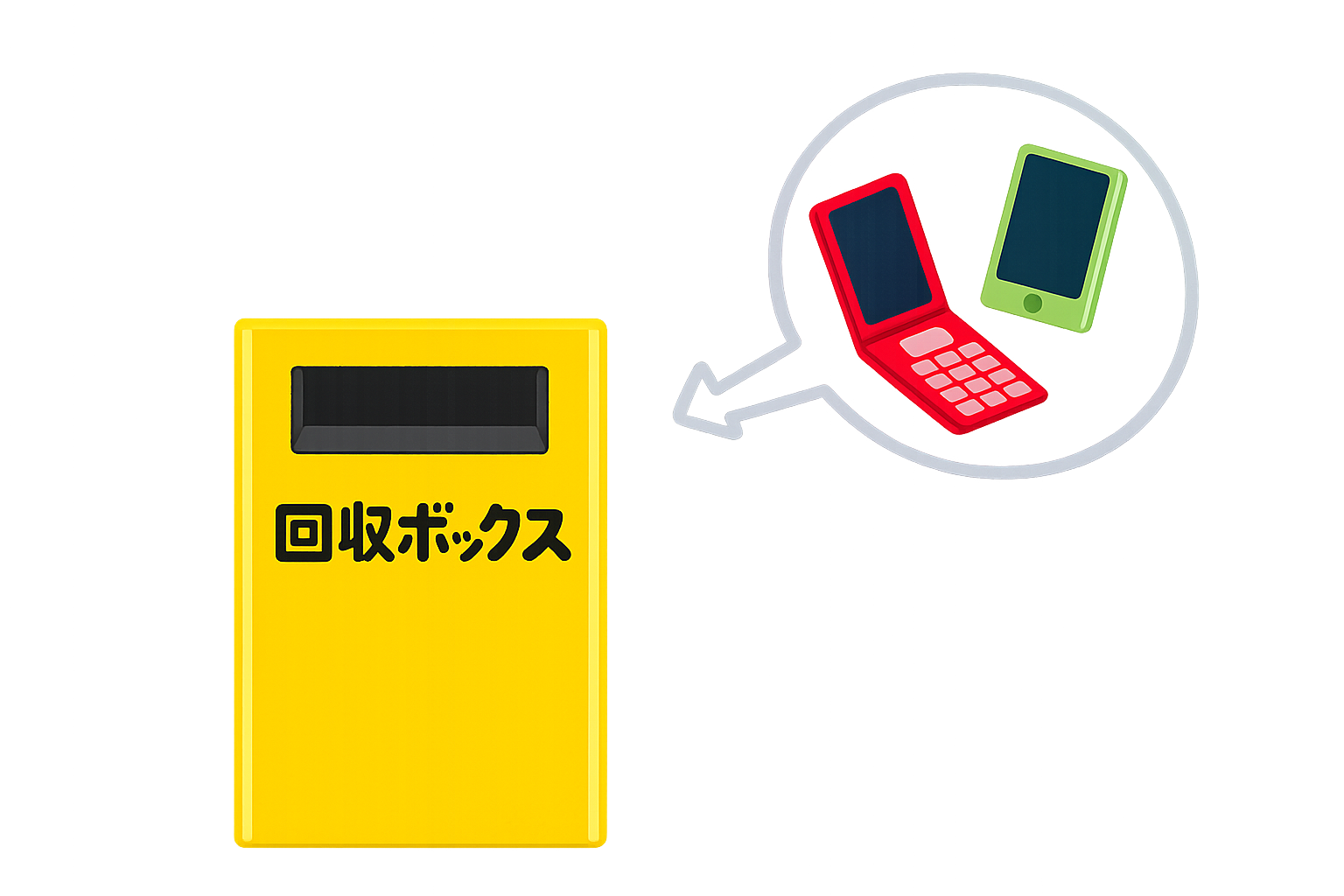 携帯電話リサイクル回収ボックスのイラスト｜小型家電回収を伝える無料素材（透過PNG・商用OK）