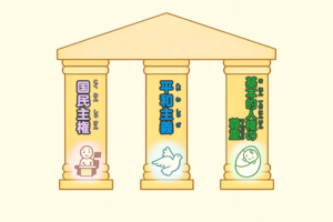 日本国憲法の三原則について簡単に説明！