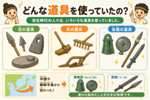 昔の日本を知ろう！弥生時代の生活と文化