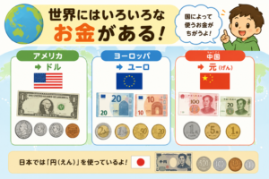 どうしてお金が必要なの？くらしとお金のひみつ
