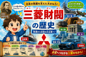 三菱財閥（みつびしざいばつ）の歴史
