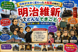 明治維新（めいじいしん）ってなに？