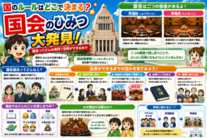 国のルールはどこで決まる？国会のひみつ大発見！