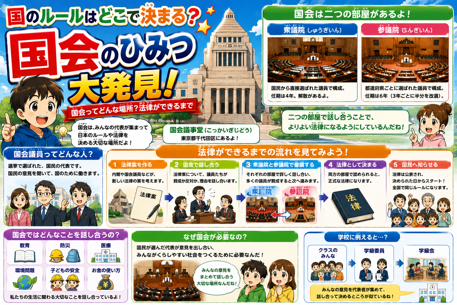 国のルールはどこで決まる？国会のひみつ大発見！