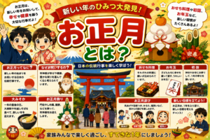 お正月ってなに？新しい年のひみつ大発見！