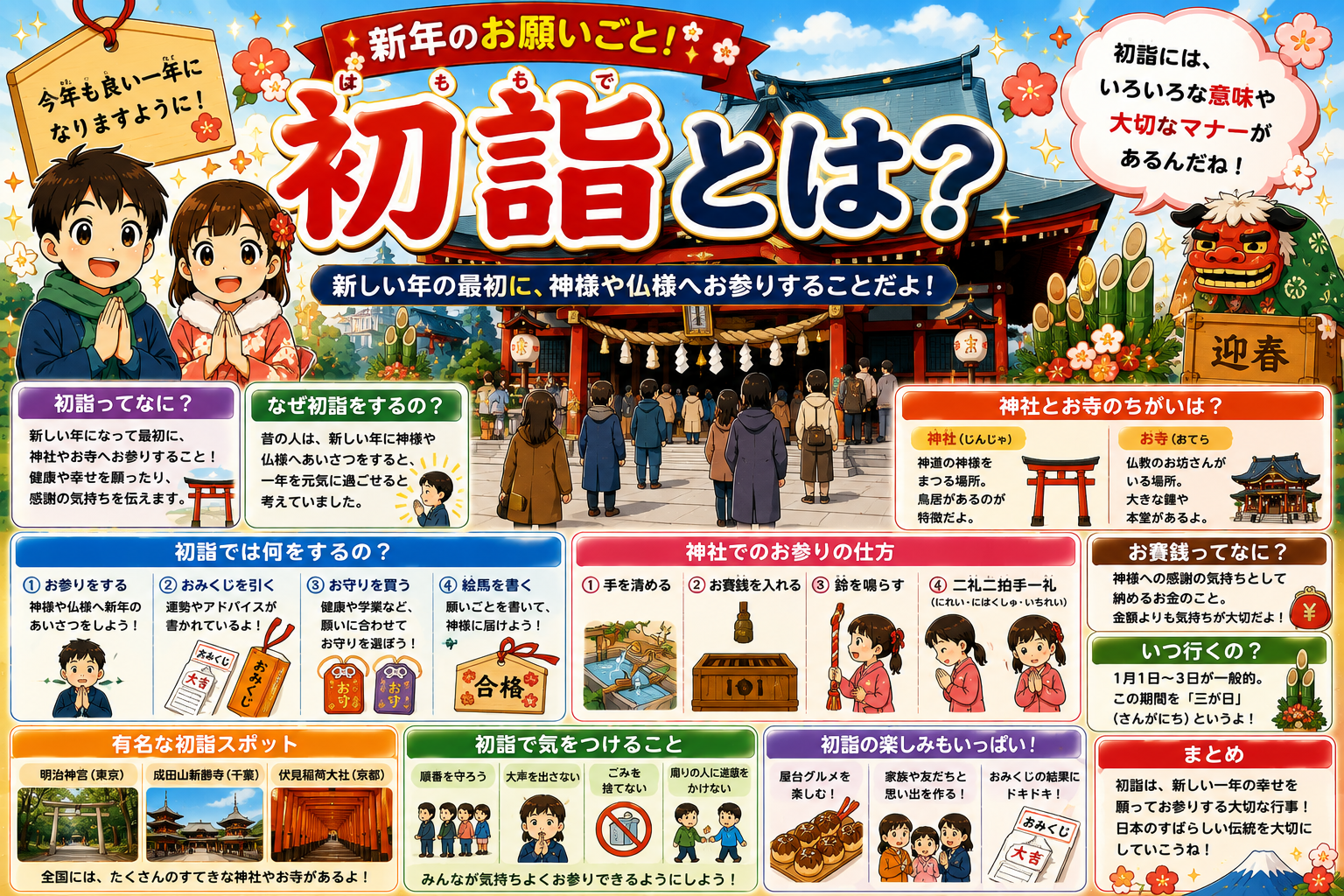 新年のお願いごと！初詣のひみつ大発見！