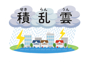 自然災害とは？種類や防災対策について簡単な言葉で解説