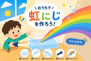 おうちで発見！きれいな虹を作ろう！ ⭐