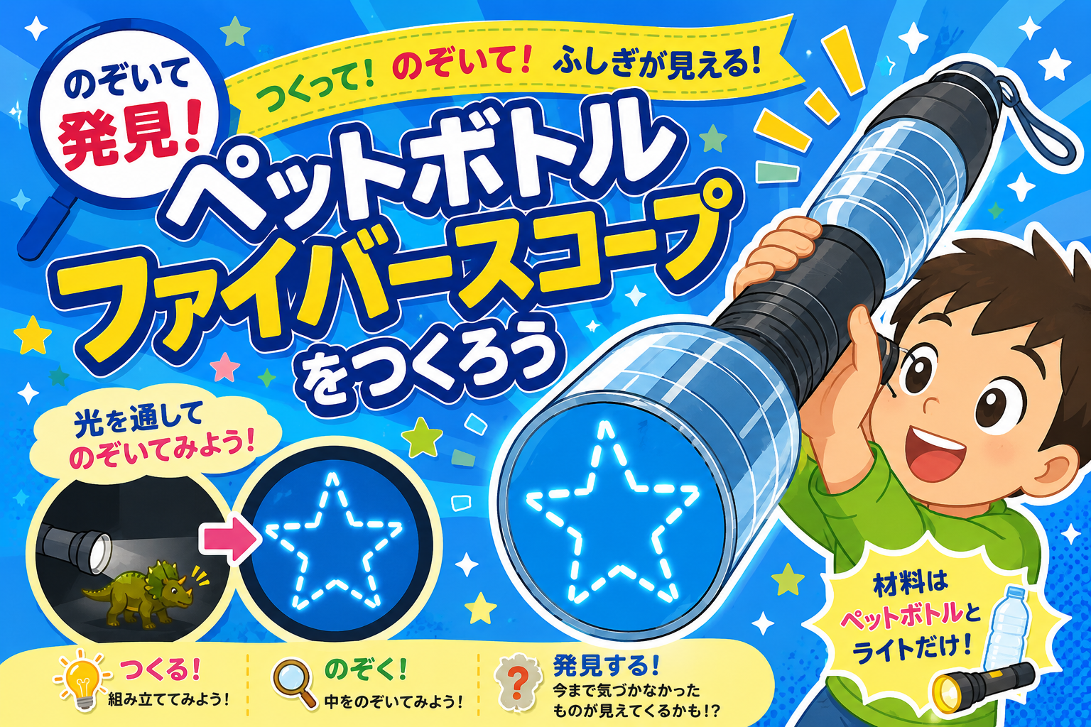 のぞいて発見！ペットボトルファイバースコープをつくろう